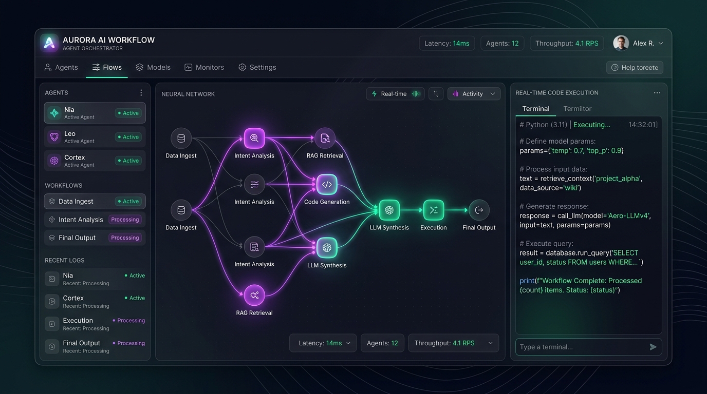 OmniFlow Autonomous AI Agent